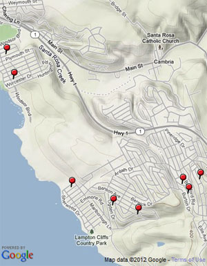 participating properties
